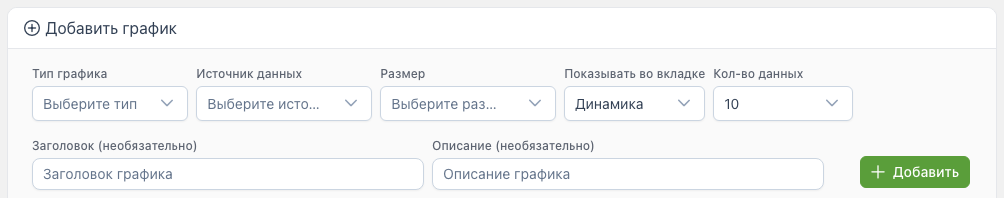 Форма