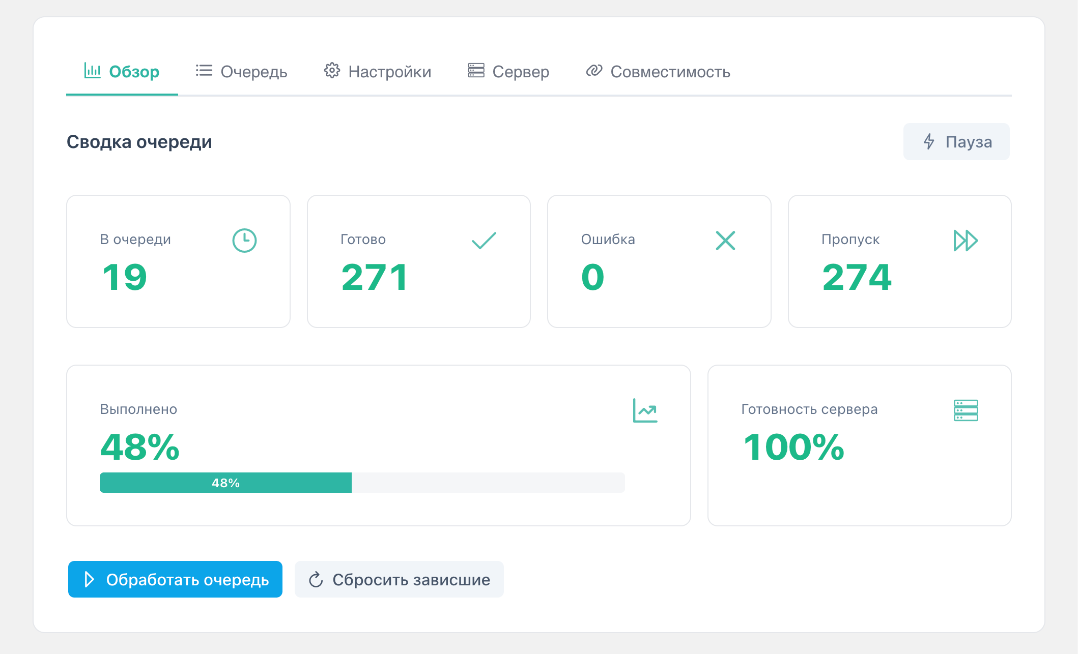 Вкладка «Обзор» — статистика очереди и обработка